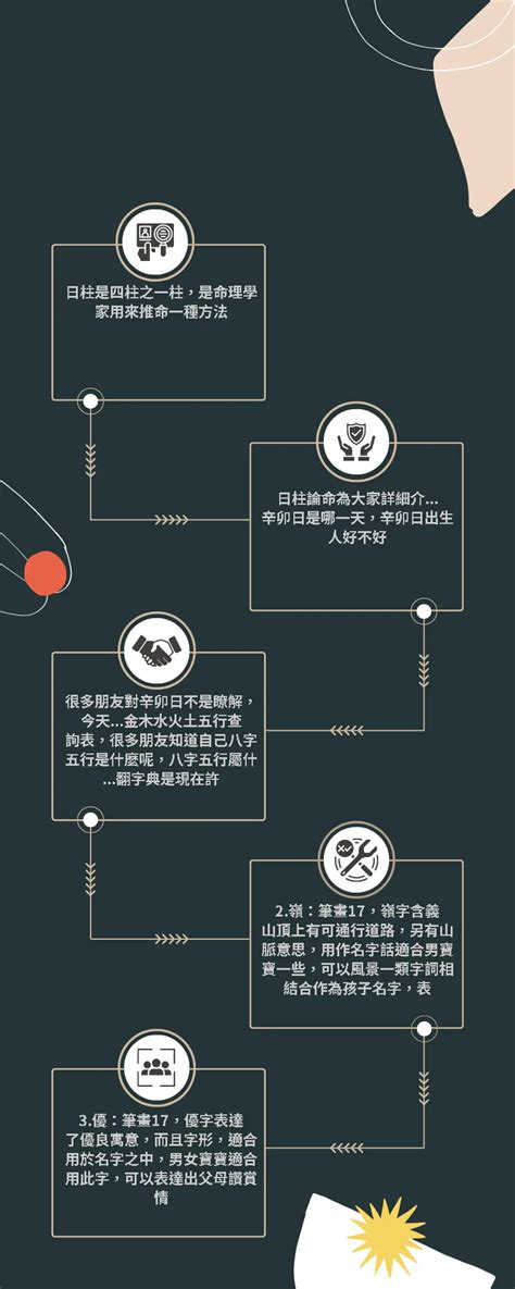 17劃|17劃的字 17畫的字